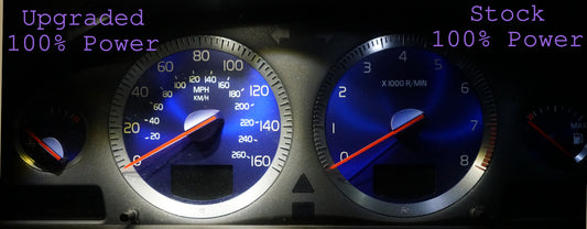 Volvo V70R & S60R Extra Bright Gauge Cluster LED Kit